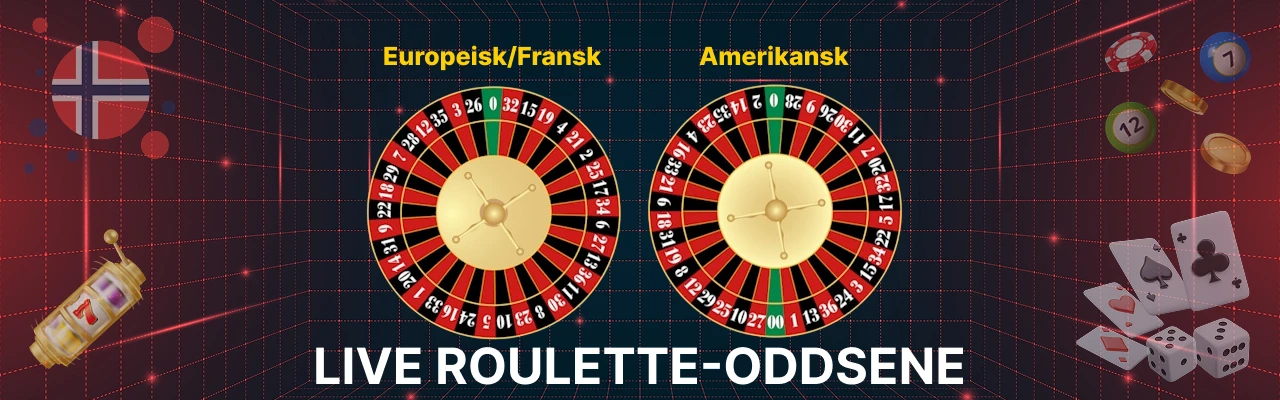 Live roulette oddsene