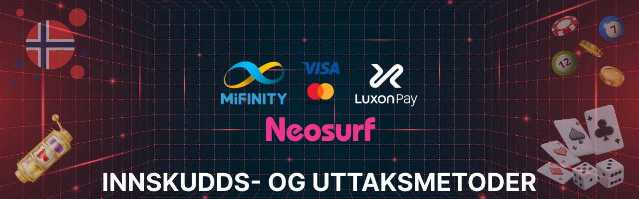 Innskudds og uttaksmetoder hos rizk casino