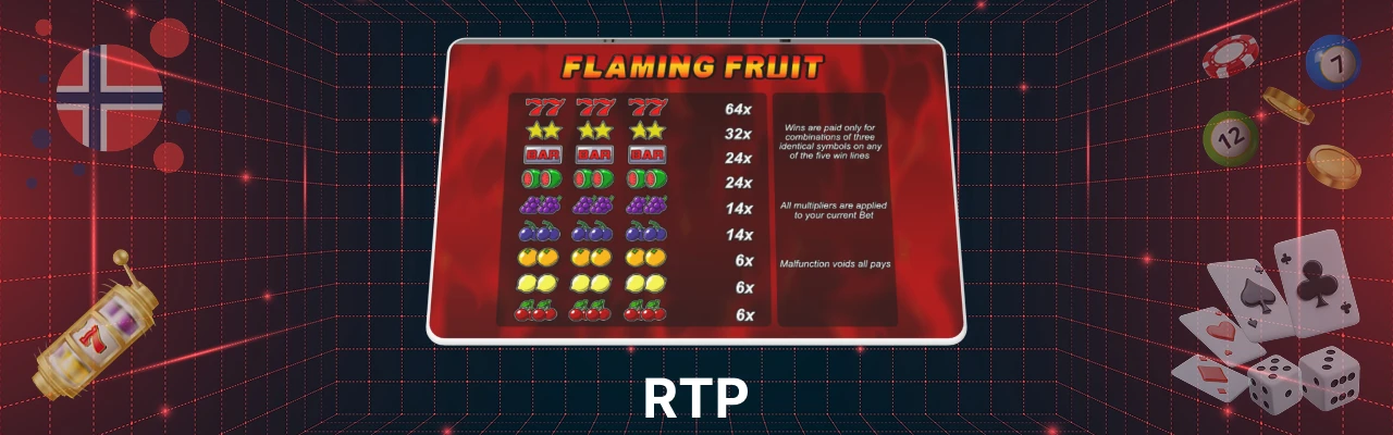 Flaming fruit rtp