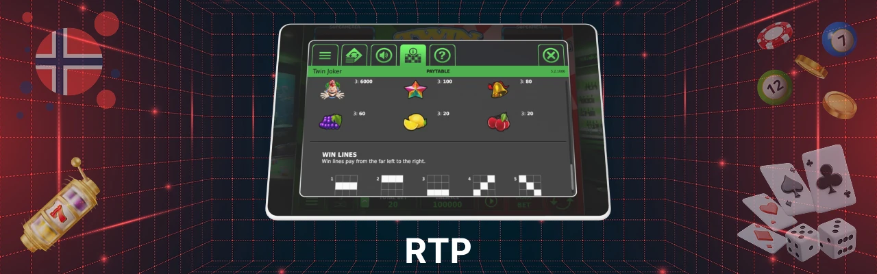 Twin joker rtp