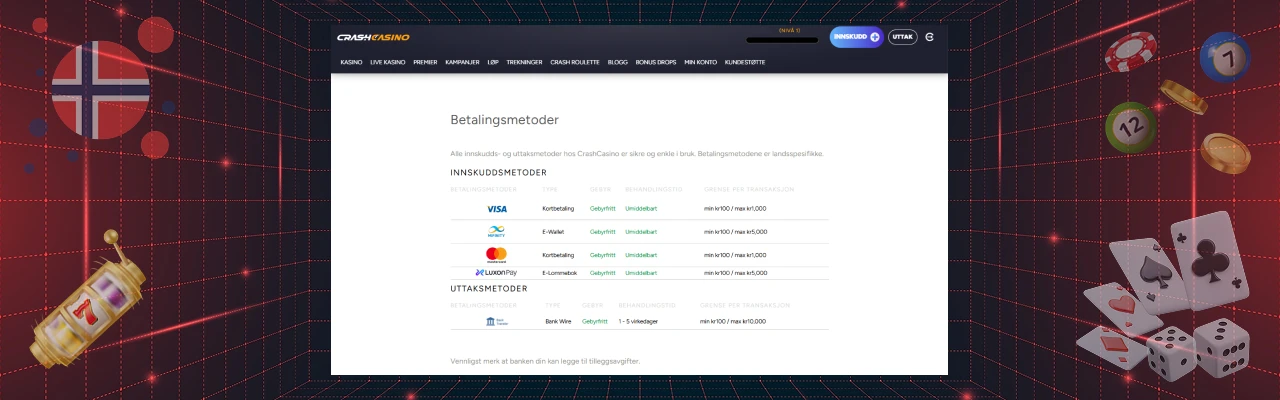 Betalingsmetoder hos crash casino