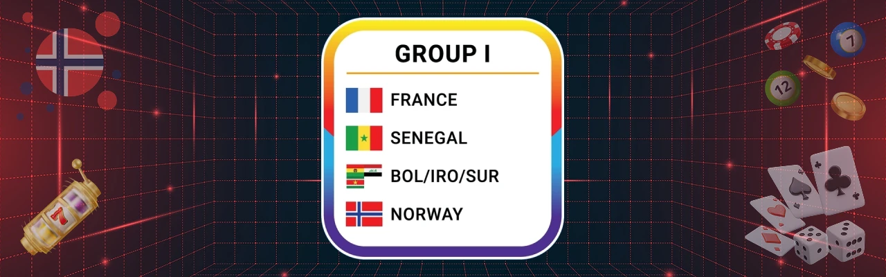 Norges vm gruppe